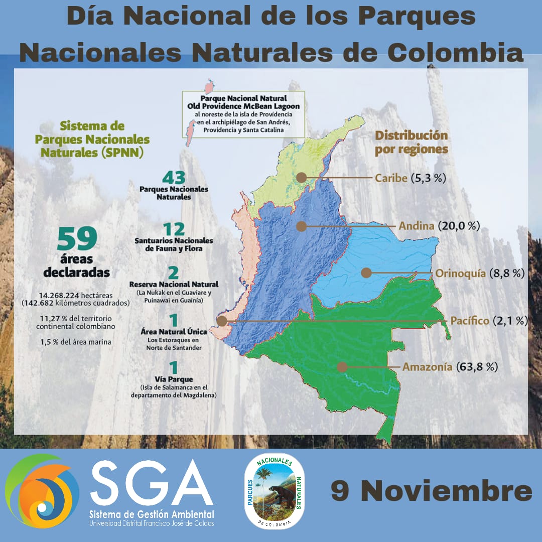 Imagen decorativa 9 DE NOVIEMBRE DE 2022 - DÍA NACIONAL DE LOS PARQUES NACIONALES NATURALES DE COLOMBIA