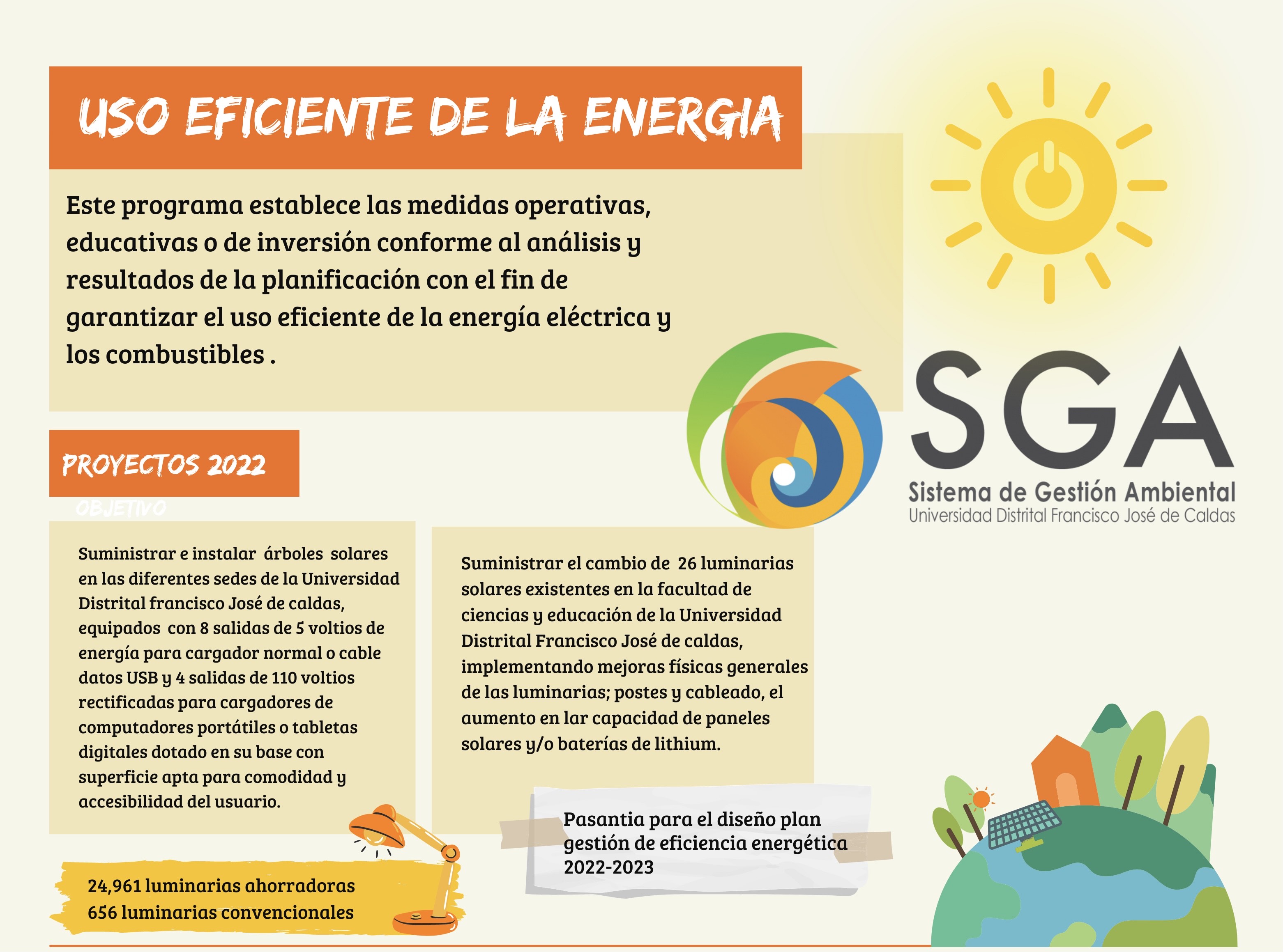 PROGRAMA ENERGÍA